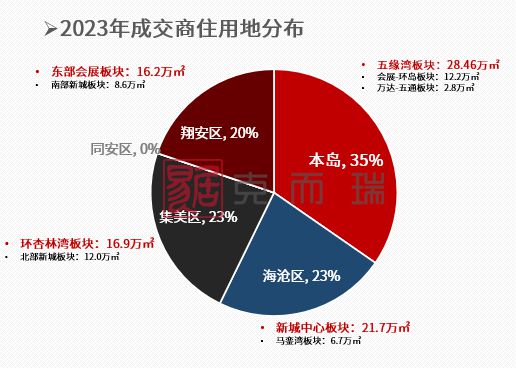 廈門裝修費(fèi)用_廈門裝修敲打費(fèi)用_廈門裝修要多少錢