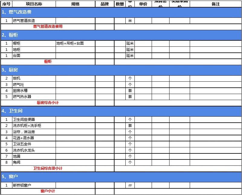 預(yù)算明細(xì)廈門裝修報價表圖片_裝修價格廈門_廈門裝修報價預(yù)算明細(xì)表