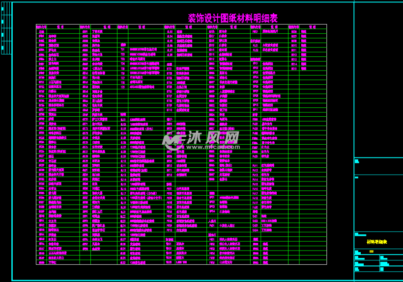廈門裝修多少錢一平方_廈門家庭裝修價格表_廈門裝修表家庭價格查詢