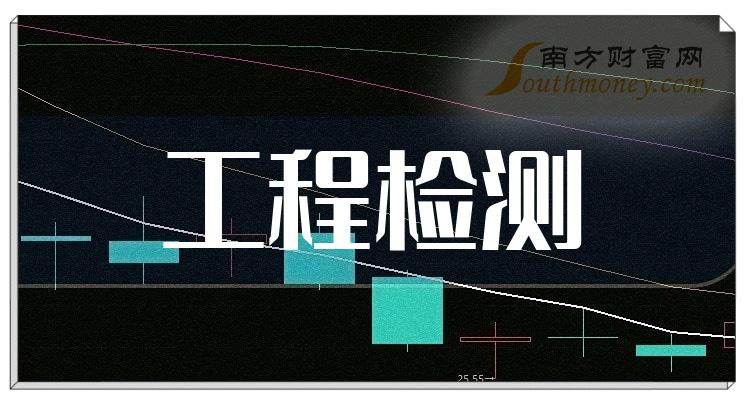 廈門裝修報(bào)價(jià)房屋表格_廈門裝修報(bào)價(jià)房屋表最新_廈門房屋裝修報(bào)價(jià)表