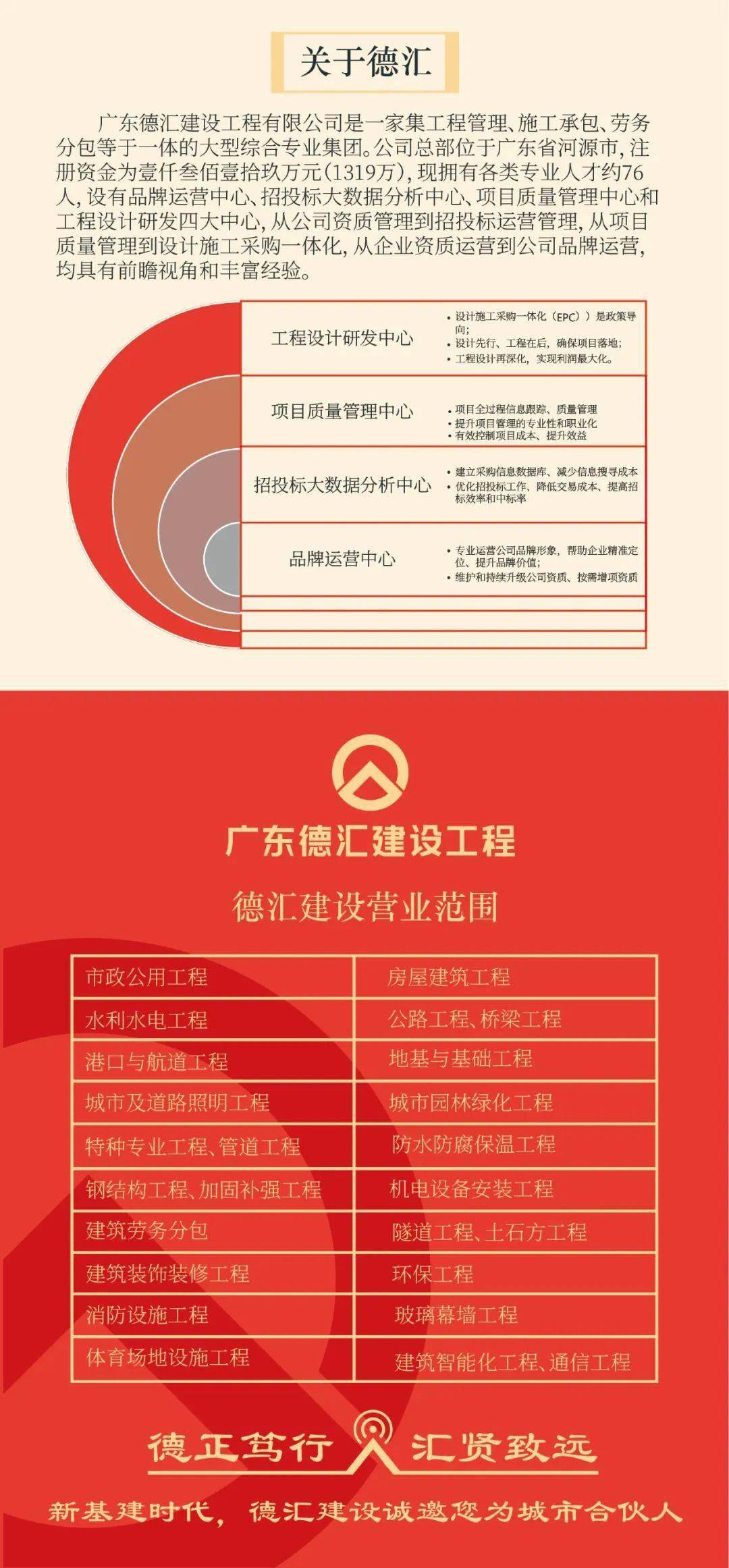 廈門裝修工程_廈門市裝修招標_招標廈門裝修市政公司