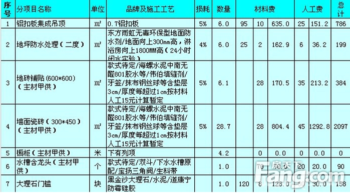 廈門裝修多少錢一平方_廈門家庭裝修報(bào)價(jià)明細(xì)表_裝修價(jià)格廈門