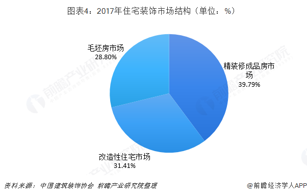 廈門十強(qiáng)裝飾公司_廈門上市的裝修公司_廈門裝修上市公司有幾家