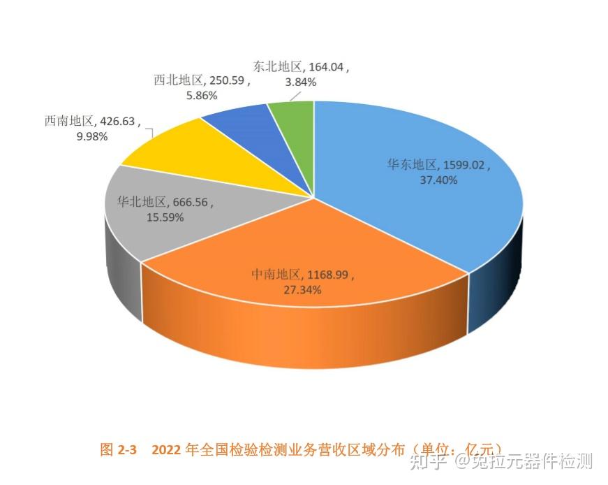 廈門裝修公司口碑_廈門口碑裝修公司有哪些_廈門口碑裝修公司排名
