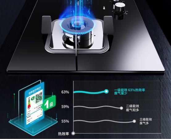 煙灶套裝助力烹飪回歸本真，海信廚衛(wèi)締造理想廚居典范