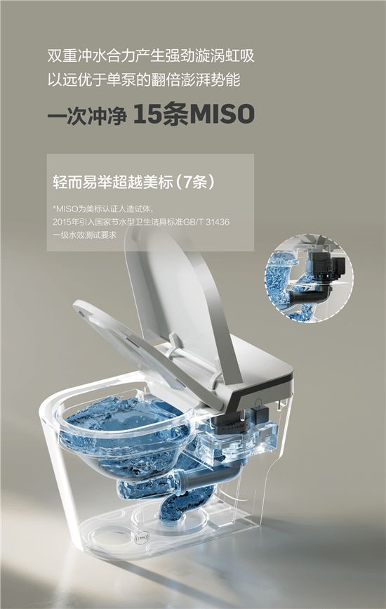 法恩莎T40-L全新上市，擁「泡」智凈新時代