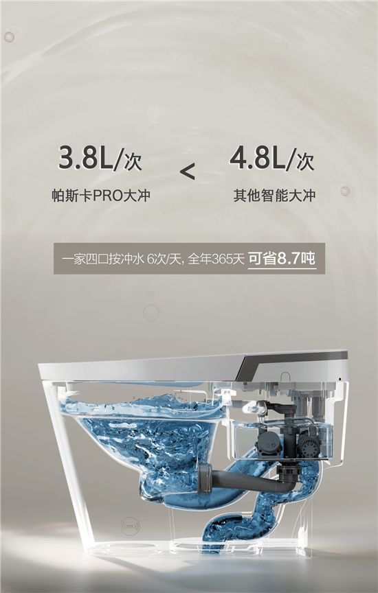法恩莎T40-L全新上市，擁「泡」智凈新時代
