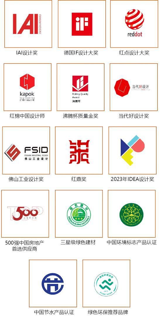 安華衛(wèi)?。汗こ添椖啃刨囐|(zhì)實力彰顯