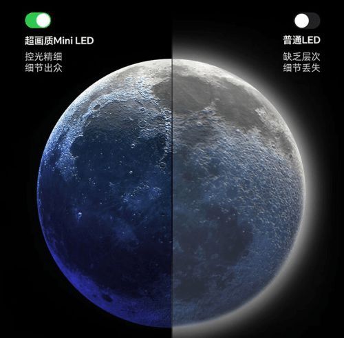 海信電視E7N畫質(zhì)如何？雙11值得買嗎？這份選購建議或許可以幫您