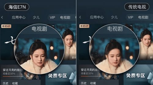 海信電視E7N畫質(zhì)如何？雙11值得買嗎？這份選購建議或許可以幫您