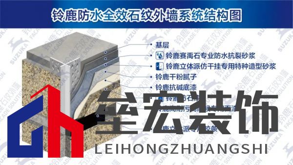 上海20年老房齡二手房難成交？未必！鈴鹿為品質(zhì)小區(qū)代言！