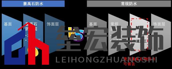 黃梅季已至！鈴鹿防水全效石紋外墻，讓家無懼風(fēng)雨！