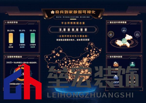 奇兵到家八周年：八年探索創(chuàng)新，服務(wù)升級(jí)，邁向更優(yōu)家居售后未來(lái)